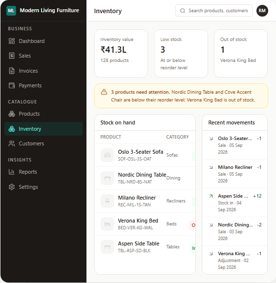 Intelix360 inventory screen showing total inventory value, low-stock count and stock on hand per product