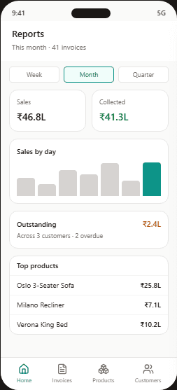 Intelix360 mobile reports screen showing sales and collections for the selected month