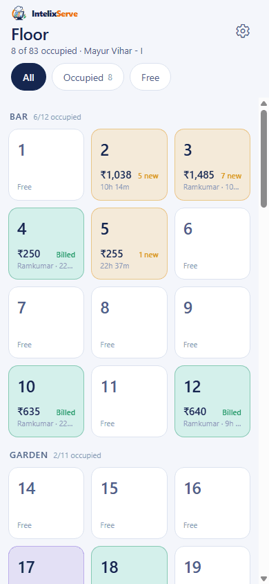 IntelixServe waiter app live floor showing tables by section with running amounts, billed status and the serving waiter
